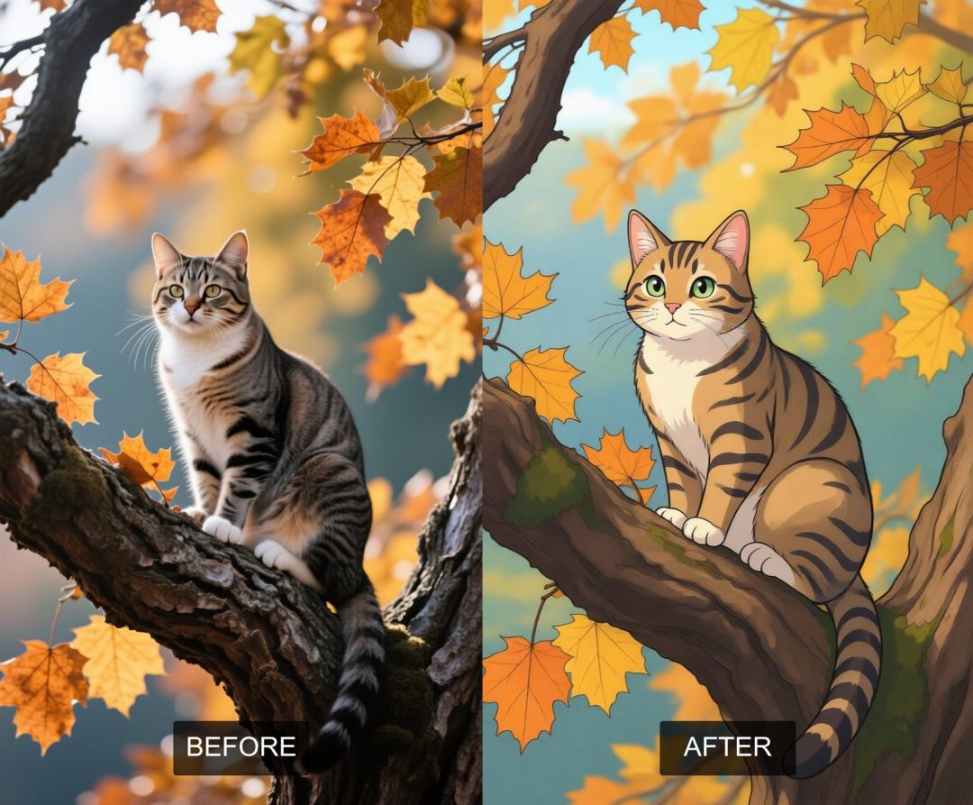 convert a cat photo to anime